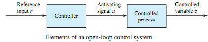 1996_Effect of feedback on sensitivity to parameter changes2.png